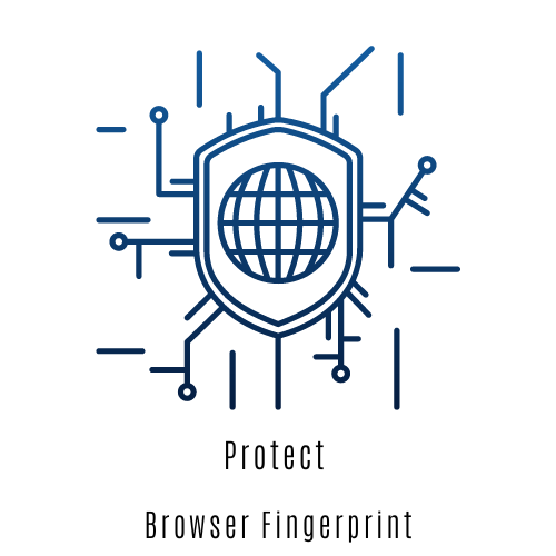 Bảo vệ browser fingerprint
