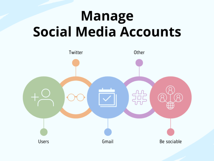 How to manage multiple social media accounts without bans